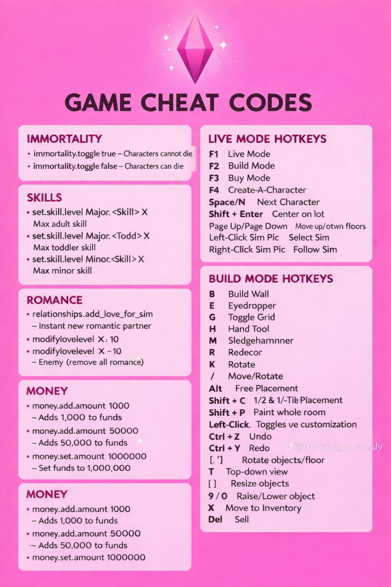 sims 4 cheat codes